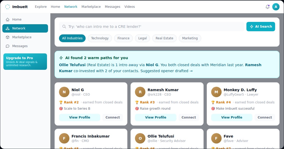 The people who can move your deal, in and out of your network